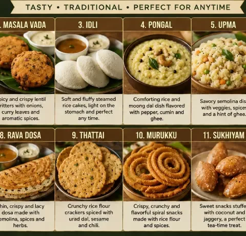 Popular South Indian Snacks You Can Enjoy Anytime